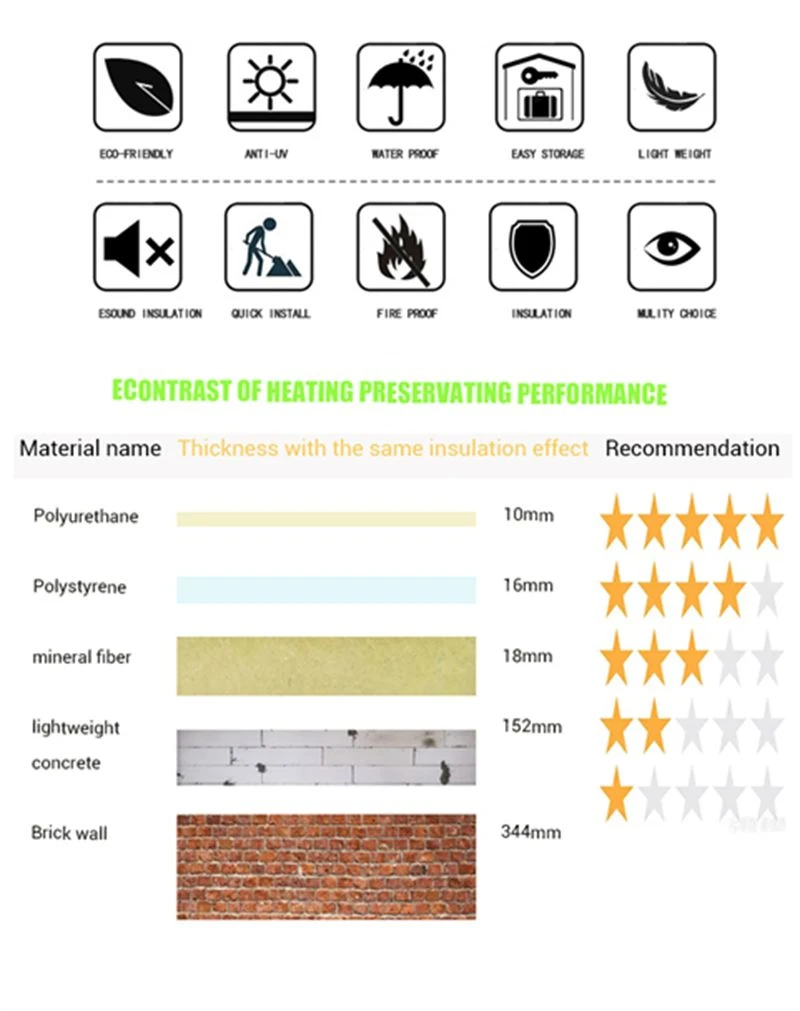 cladding panels exterior wall