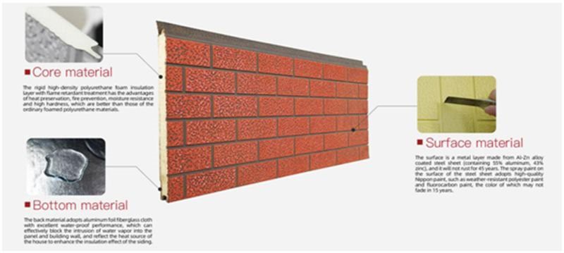 prefabricated exterior wall panels