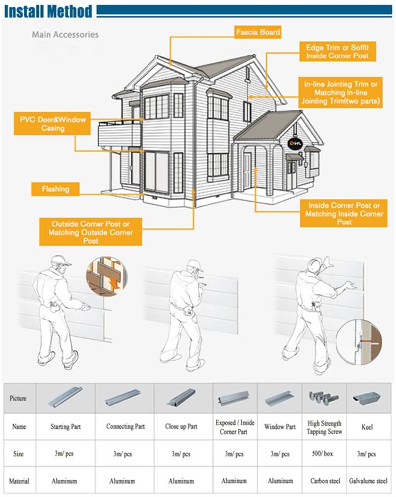decorative exterior wall panels