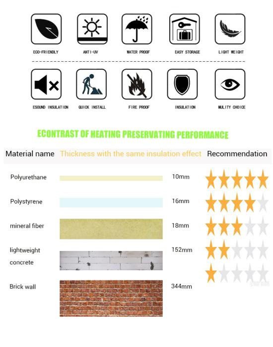 polyurethane wall panel_